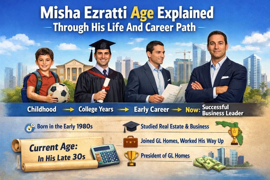 Misha Ezratti portrait, technology and business leader.