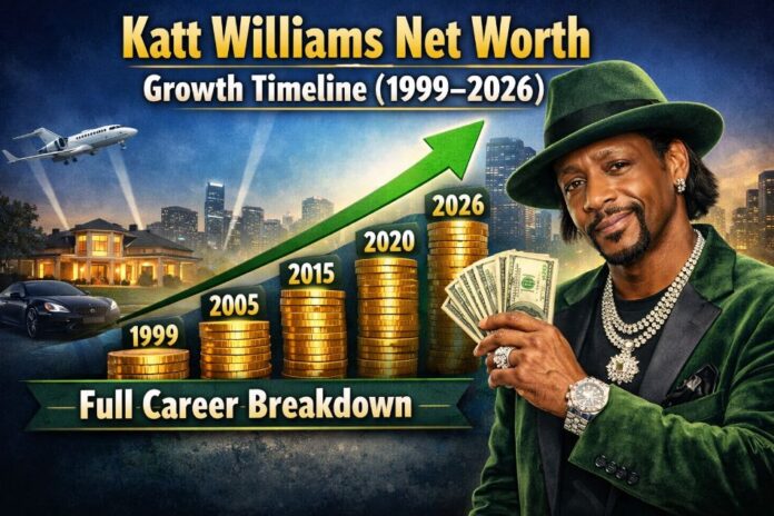 Katt Williams Net Worth Growth Timeline (1999–2026) Full Career Breakdown Katt Williams net worth