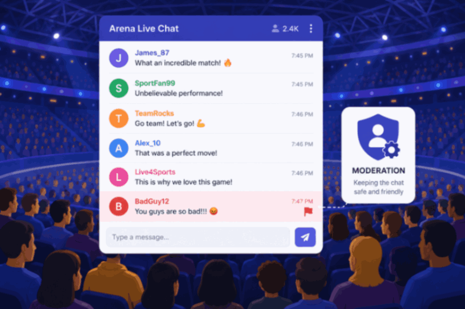 arena messaging